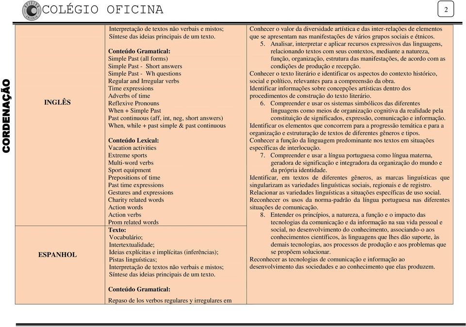 Past continuous (aff, int, neg, short answers) When, while + past simple & past continuous Conteúdo Lexical: Vacation activities Extreme sports Multi-word verbs Sport equipment Prepositions of time