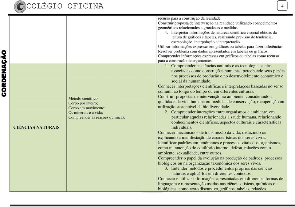 Interpretar informações de natureza científica e social obtidas da leitura de gráficos e tabelas, realizando previsão de tendência, extrapolação, interpolação e interpretação.