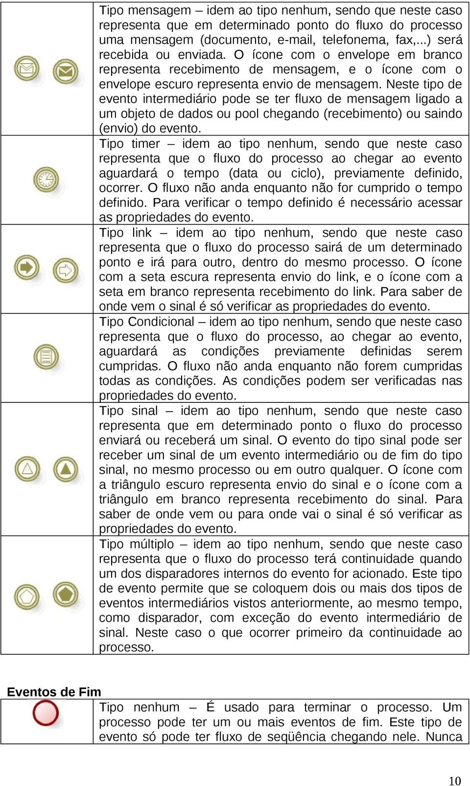 Neste tipo de evento intermediário pode se ter fluxo de mensagem ligado a um objeto de dados ou pool chegando (recebimento) ou saindo (envio) do evento.