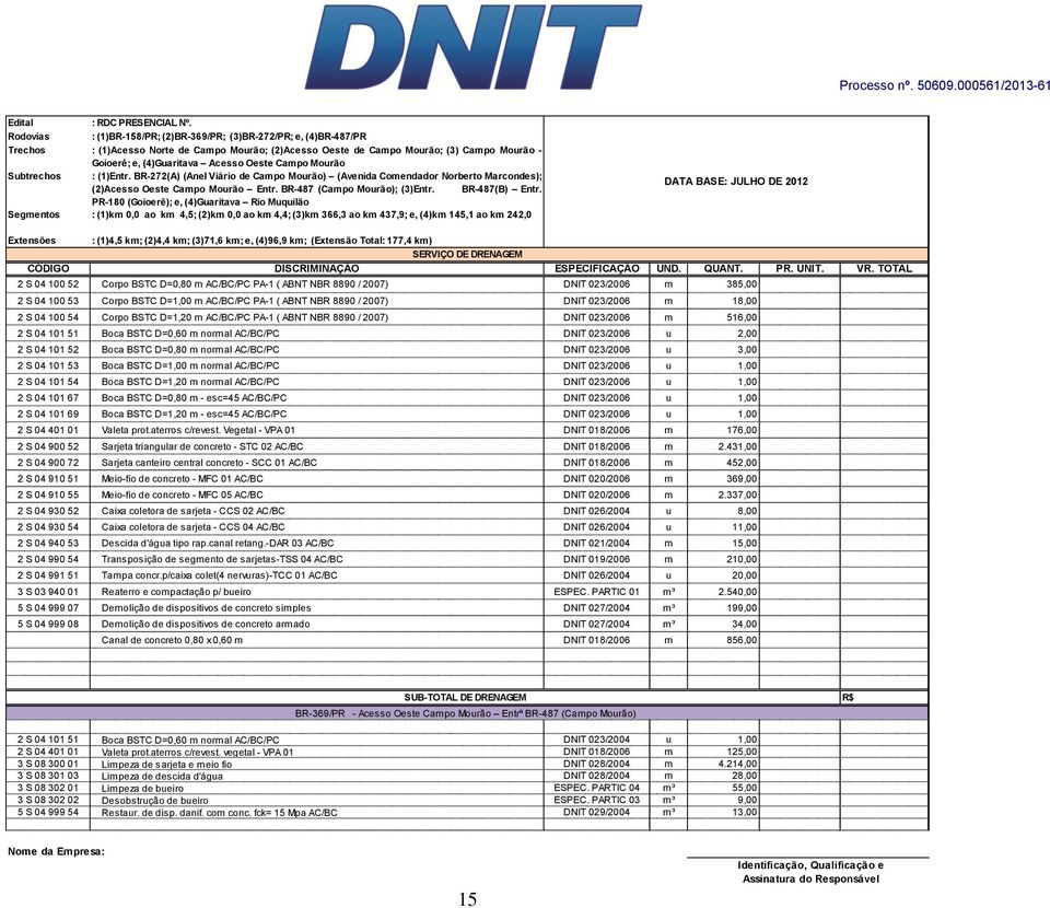 AC/BC/PC PA-1 ( ABNT NBR 8890 / 2007) DNIT 023/2006 m 18,00 2 S 04 100 54 Corpo BSTC D=1,20 m AC/BC/PC PA-1 ( ABNT NBR 8890 / 2007) DNIT 023/2006 m 516,00 2 S 04 101 51 Boca BSTC D=0,60 m normal