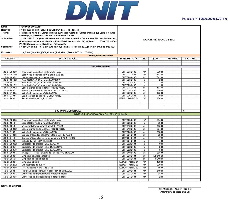 em mat.1a cat. DNIT 023/2006 m³ 1.