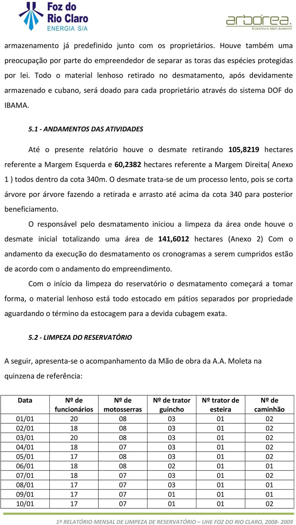 1 ANDAMENTOS DAS ATIVIDADES Até o presente relatório houve o desmate retirando 105,8219 hectares referente a Margem Esquerda e 60,2382 hectares referente a Margem Direita( Anexo 1 ) todos dentro da