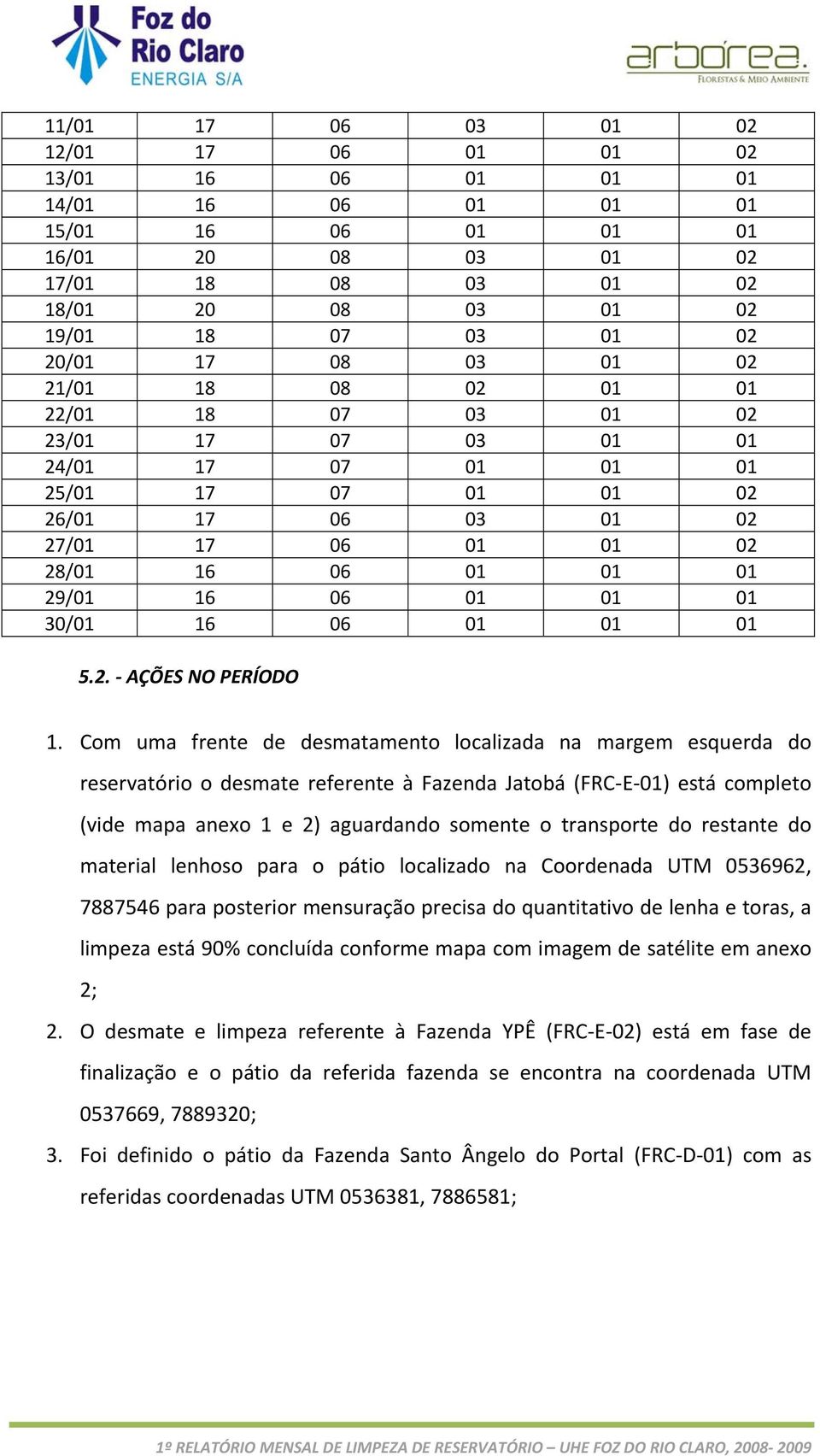 01 30/01 16 06 01 01 01 5.2. AÇÕES NO PERÍODO 1.