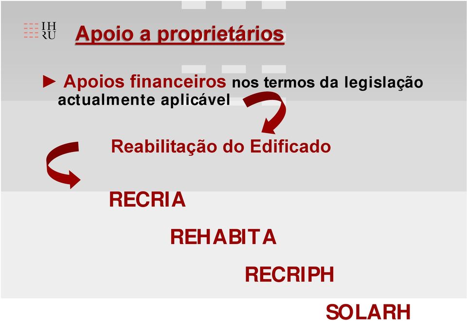 legislação actualmente aplicável