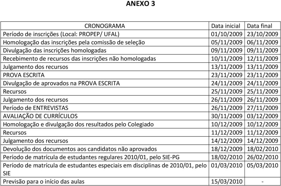 23/11/2009 Divulgação de aprovados na PROVA ESCRITA 24/11/2009 24/11/2009 Recursos 25/11/2009 25/11/2009 Julgamento dos recursos 26/11/2009 26/11/2009 Período de ENTREVISTAS 26/11/2009 27/11/2009