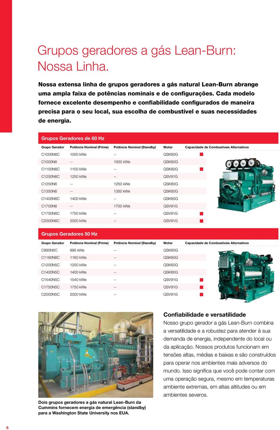 Grupos Geradores de 60 Hz Grupo Gerador Potência Nominal (Prime) Potência Nominal (Standby) Motor Capacidade de Combustíveis Alternativos C1000N6C 1000 kwe -- QSK60G C1000N6 -- 1000 kwe QSK60G