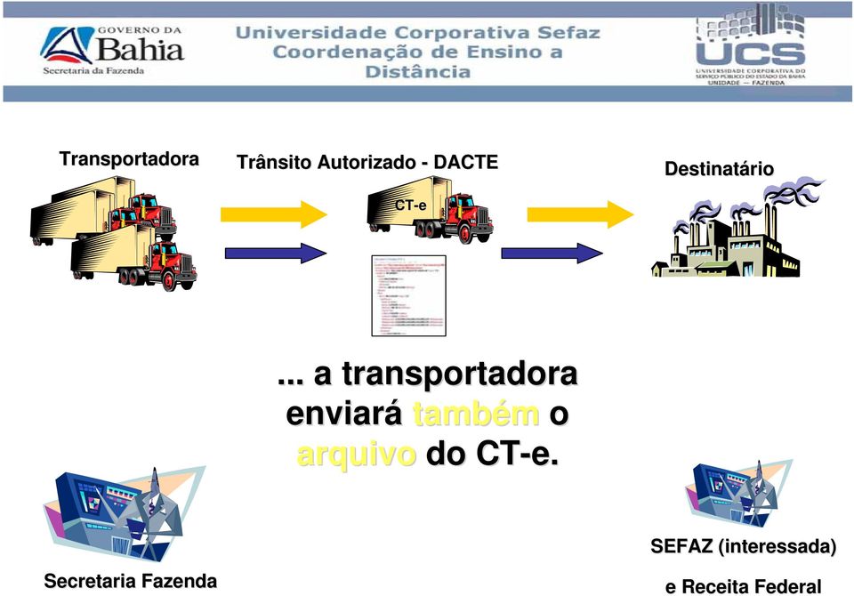 .. a transportadora enviará também o