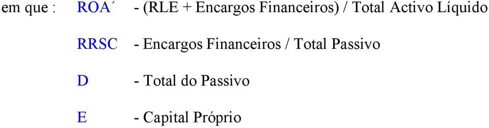 RRSC - Encargos Financeiros / Total