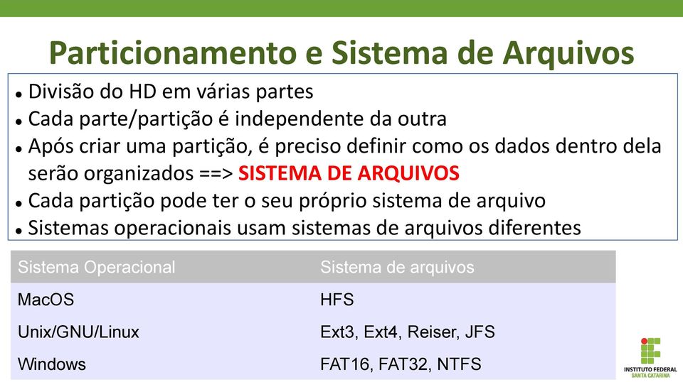 Cada partição pode ter o seu próprio sistema de arquivo Sistemas operacionais usam sistemas de arquivos