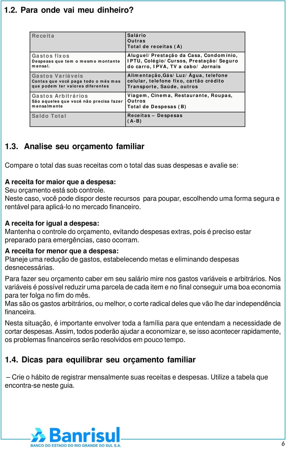 receitas (A) Aluguel/Prestação da Casa, Condomínio, IPTU, Colégio/Cursos, Prestação/Seguro do carro, IPVA, TV a cabo/ Jornais Alimentação,Gás/Luz/Água, telefone celular, telefone fixo, cartão crédito