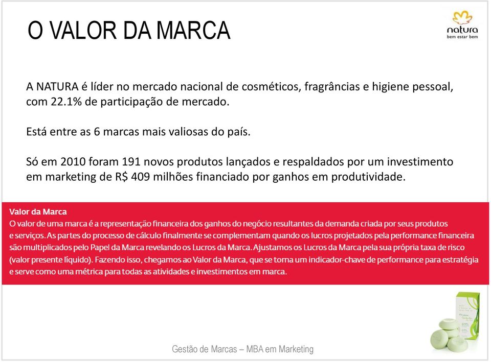 Está entre as 6 marcas mais valiosas do país.