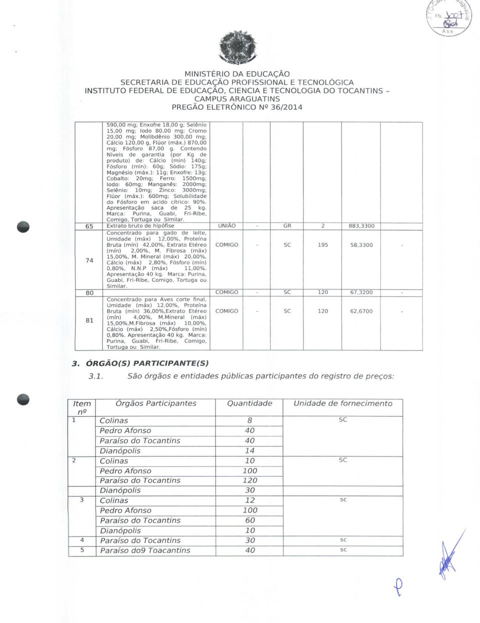 ): llg; Enxofre: 13g; Cobalto: 0mg; Ferro. ISOOmg; lodo: 60mg; Manganês: 000mg; Selênio: lomg; Zinco: 3000mg; Flúor (máx.): 600mg; Solubilidade do Fósforo em acido cítrico: 90%.