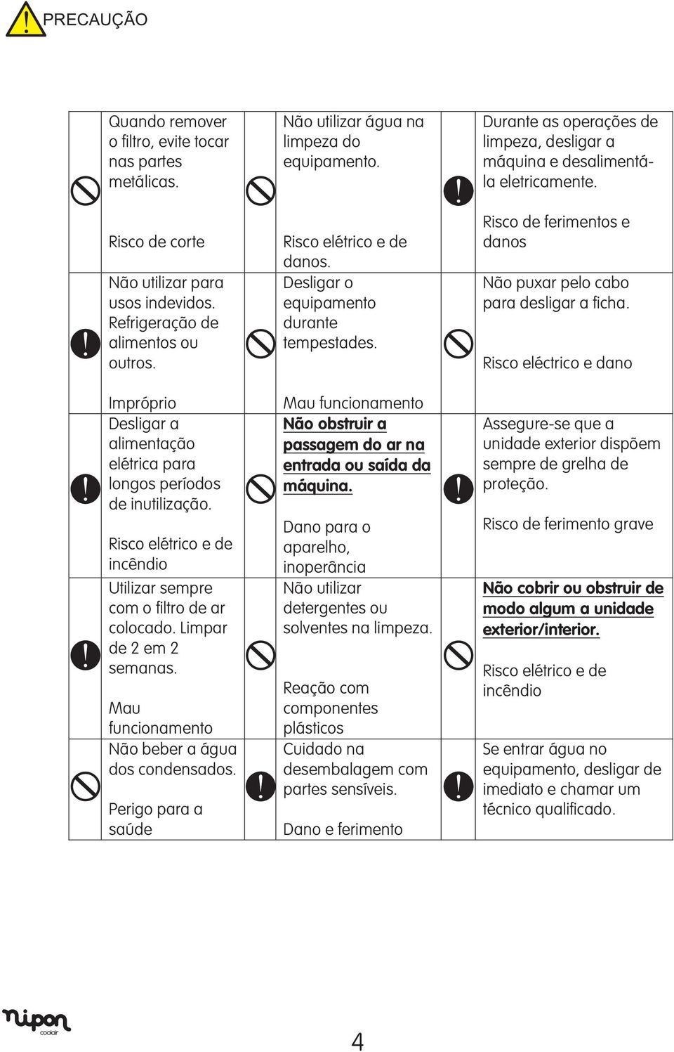 Mau funcionamento Não beber a água dos condensados. Perigo para a saúde Não utilizar água na limpeza do equipamento. danos. Desligar o equipamento durante tempestades.