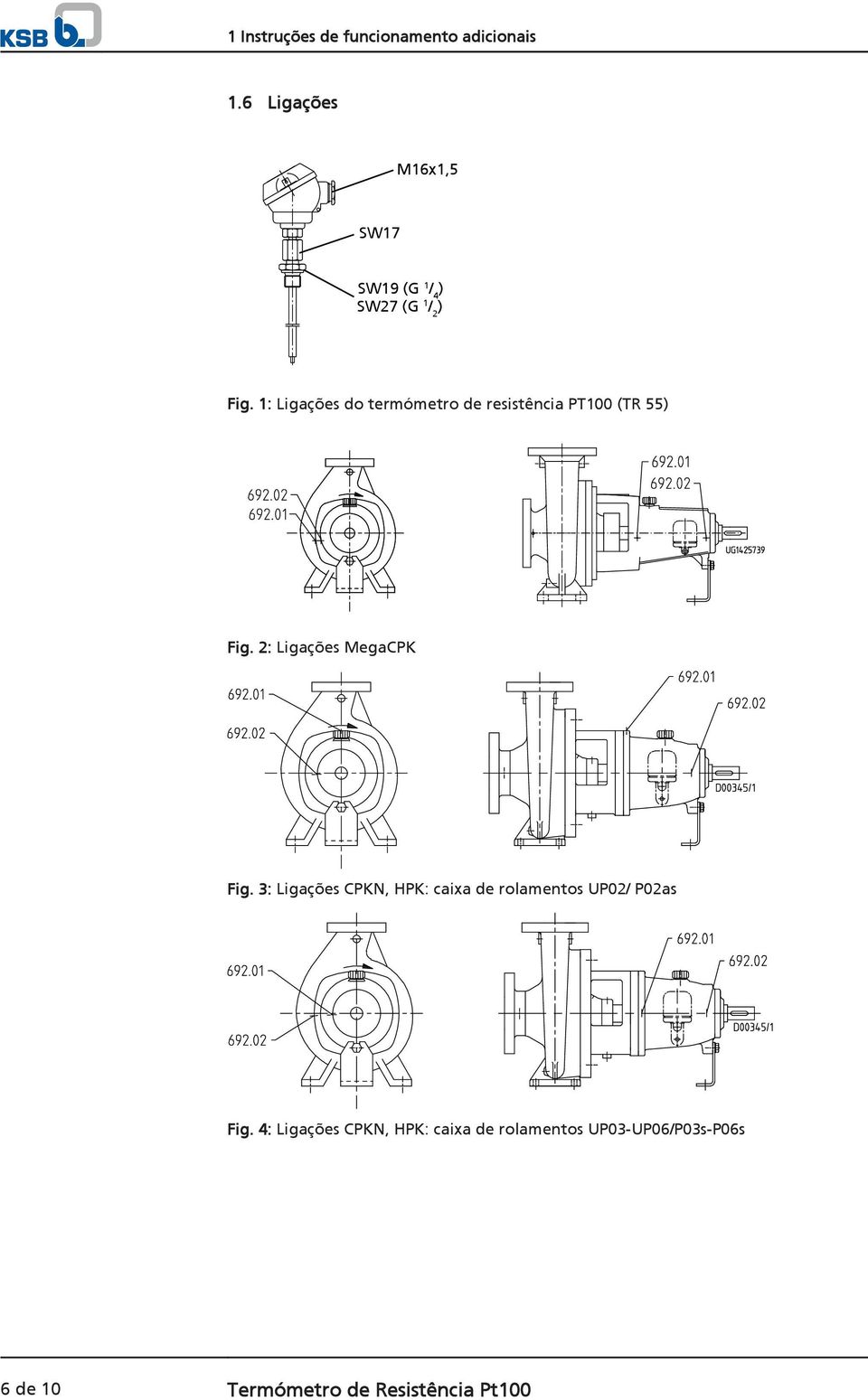 1: Ligações do termómetro de resistência PT100 (TR 55) Fig. 2: Ligações MegaCPK Fig.