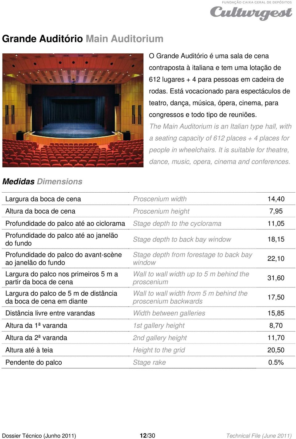 The Main Auditorium is an Italian type hall, with a seating capacity of 612 places + 4 places for people in wheelchairs. It is suitable for theatre, dance, music, opera, cinema and conferences.