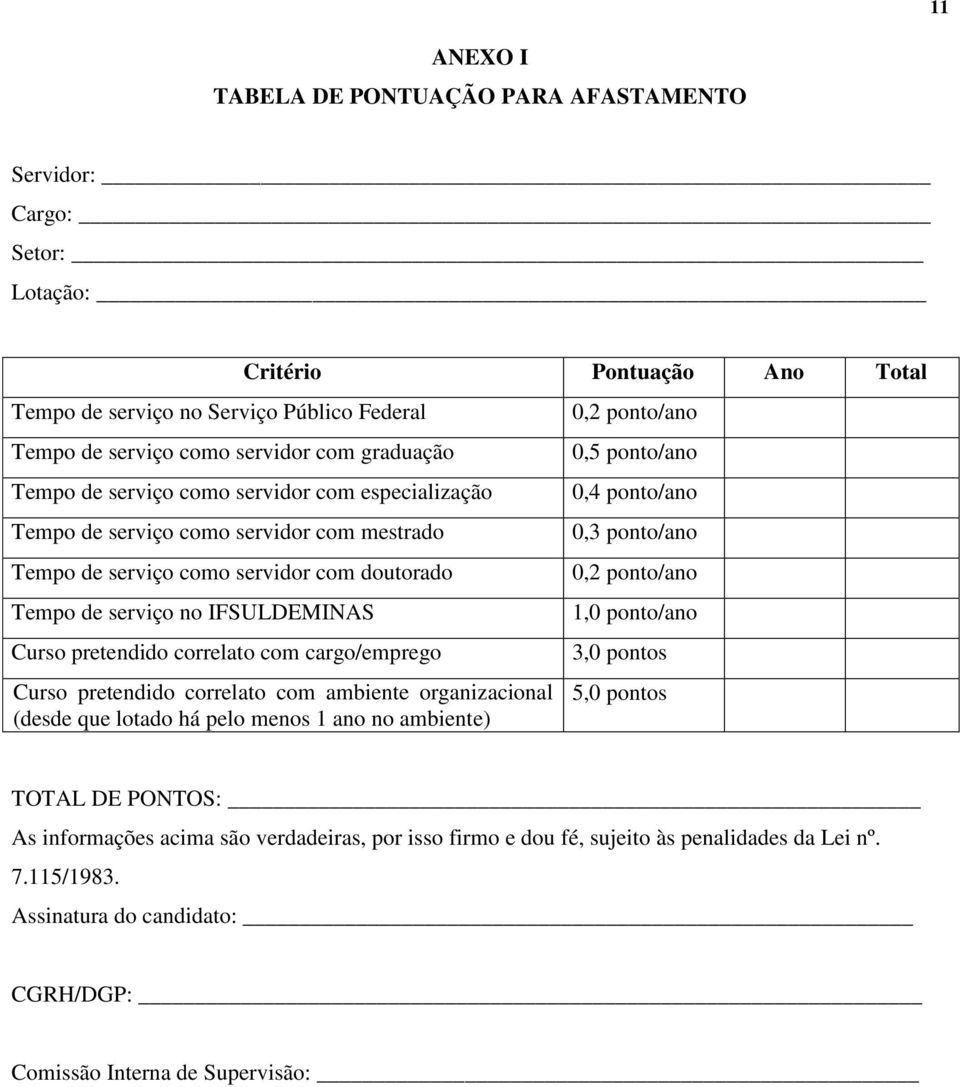 com cargo/emprego Curso pretendido correlato com ambiente organizacional (desde que lotado há pelo menos 1 ano no ambiente) 0,2 ponto/ano 0,5 ponto/ano 0,4 ponto/ano 0,3 ponto/ano 0,2 ponto/ano 1,0