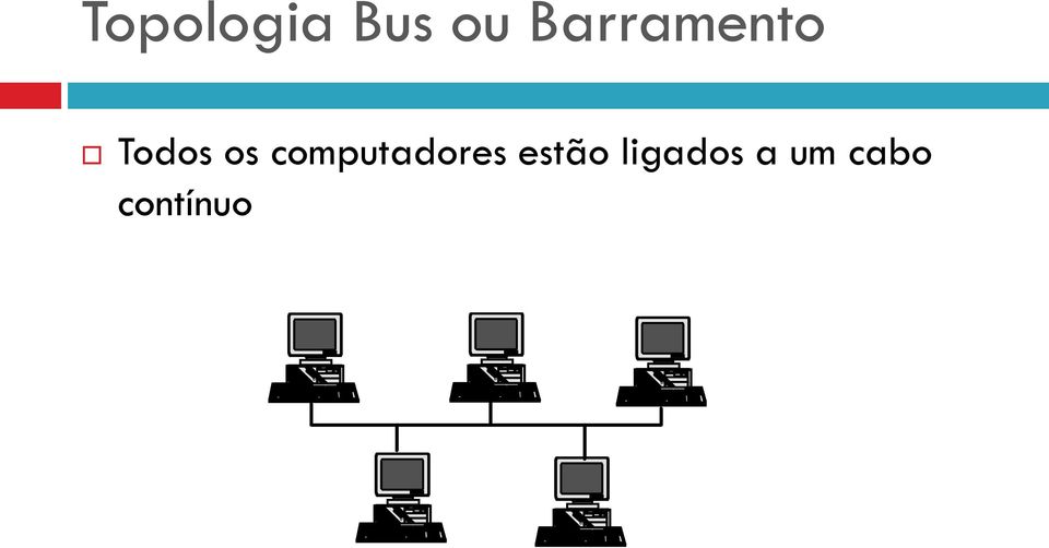 computadores estão