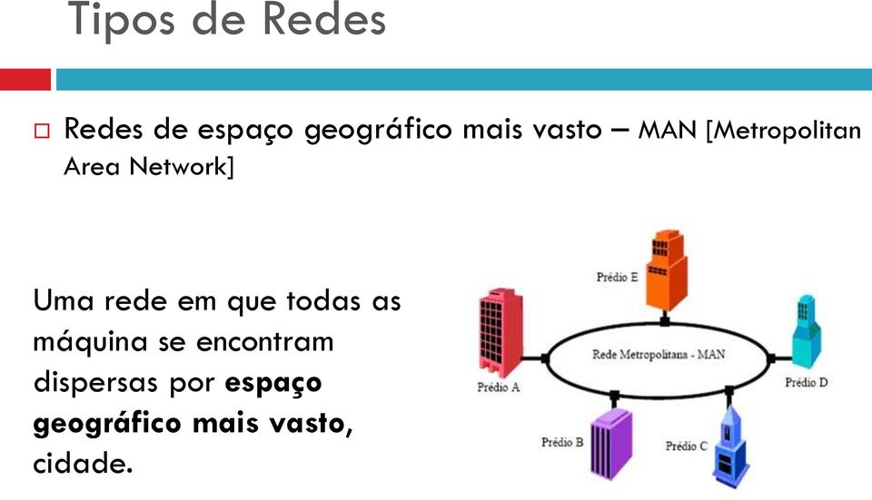 Uma rede em que todas as máquina se encontram