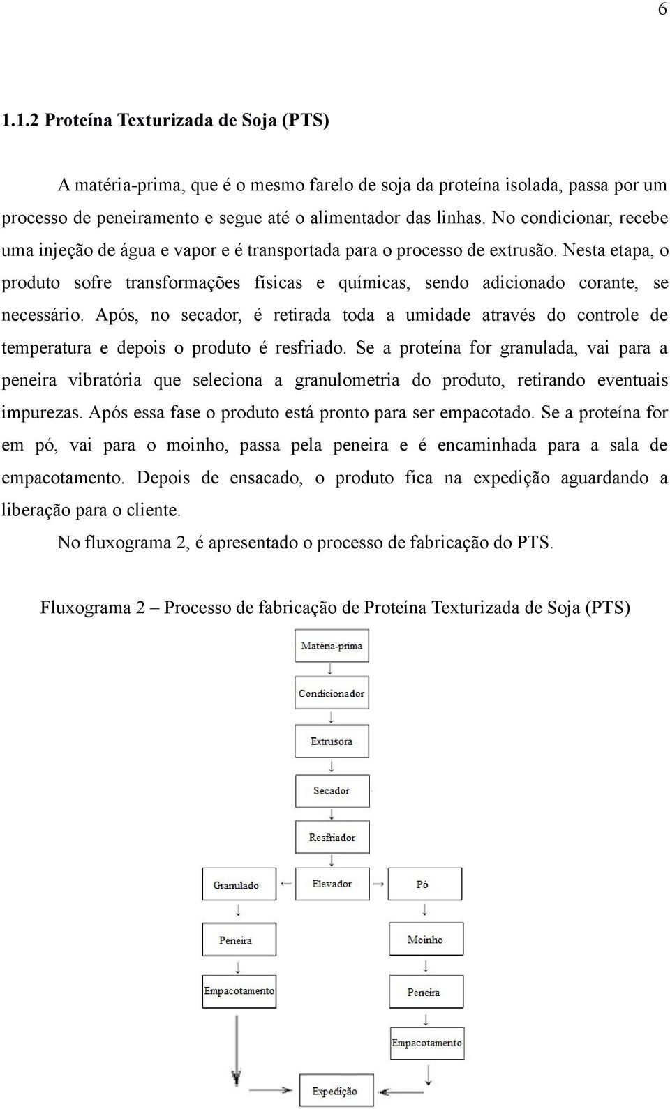 Nesta etapa, o produto sofre transformações físicas e químicas, sendo adicionado corante, se necessário.