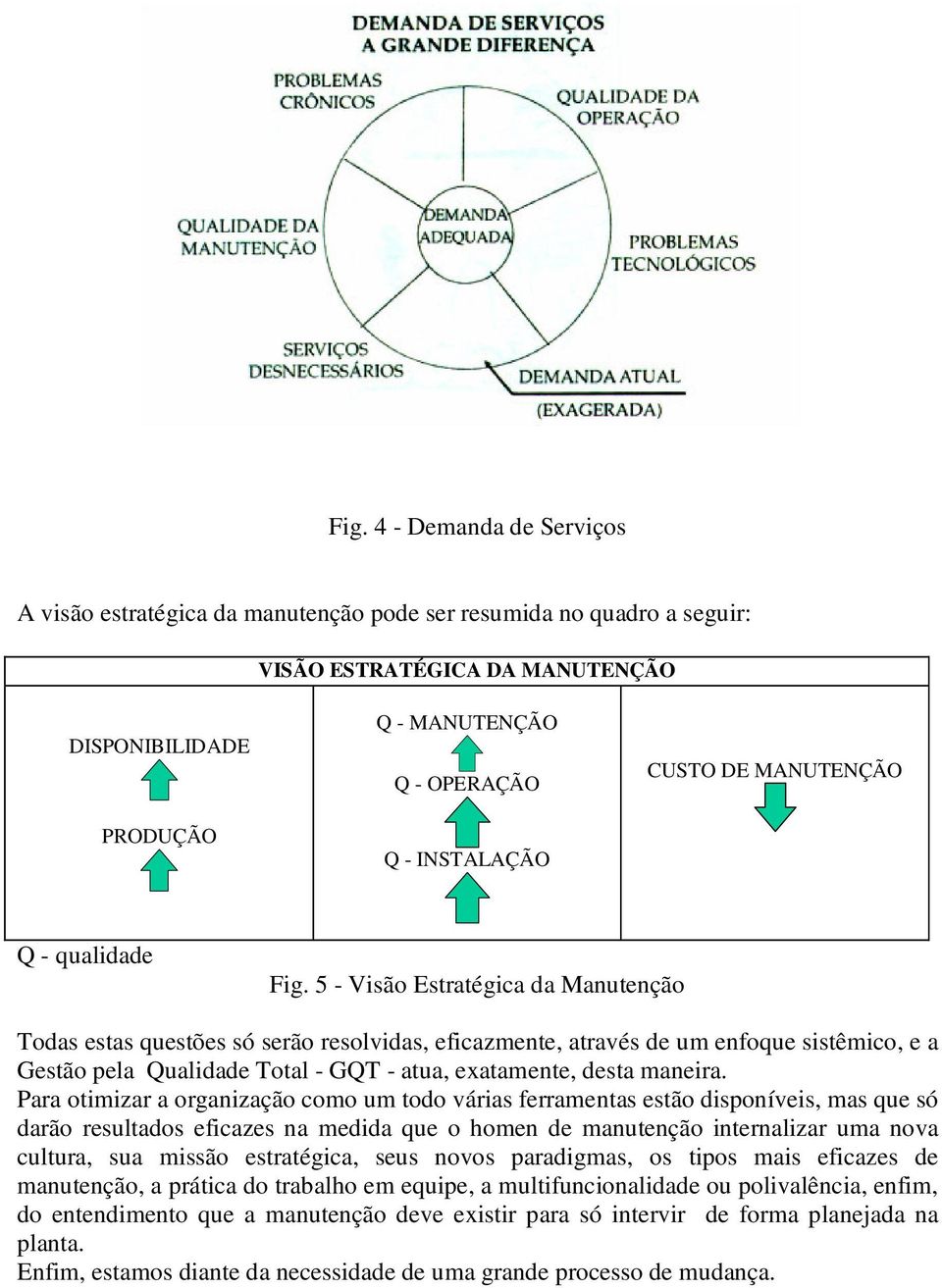 5 - Visão Estratégica da Manutenção Todas estas questões só serão resolvidas, eficazmente, através de um enfoque sistêmico, e a Gestão pela Qualidade Total - GQT - atua, exatamente, desta maneira.