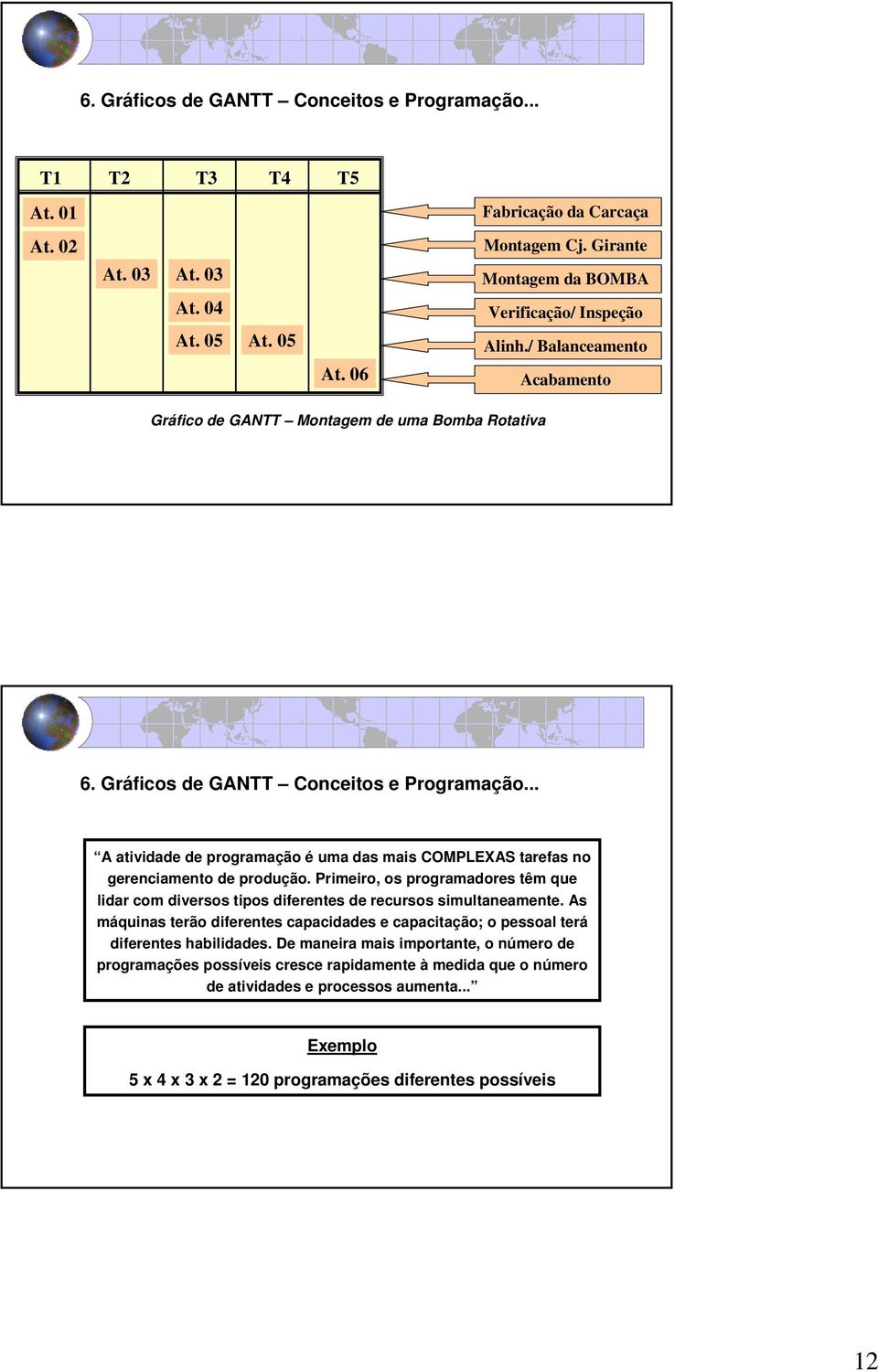 .. A atividade de programação é uma das mais COMPLEXAS tarefas no gerenciamento de produção. Primeiro, os programadores têm que lidar com diversos tipos diferentes de recursos simultaneamente.