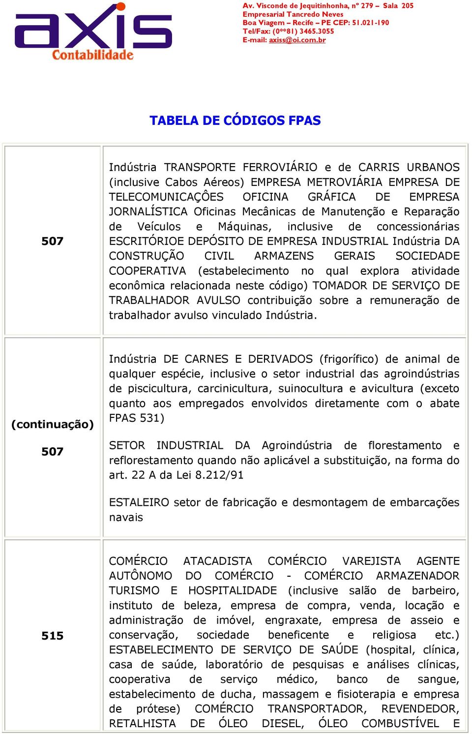 Oficinas Mecânicas de Manutenção e Reparação de Veículos e Máquinas, inclusive de concessionárias ESCRITÓRIOE DEPÓSITO DE EMPRESA INDUSTRIAL Indústria DA CONSTRUÇÃO CIVIL ARMAZENS GERAIS SOCIEDADE