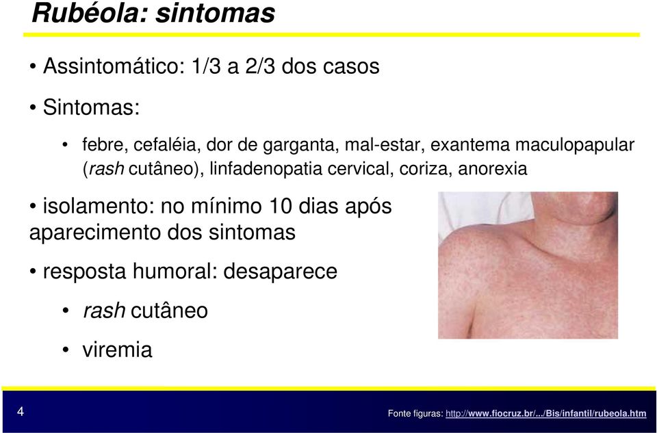 coriza, anorexia isolamento: no mínimo 10 dias após aparecimento dos sintomas resposta