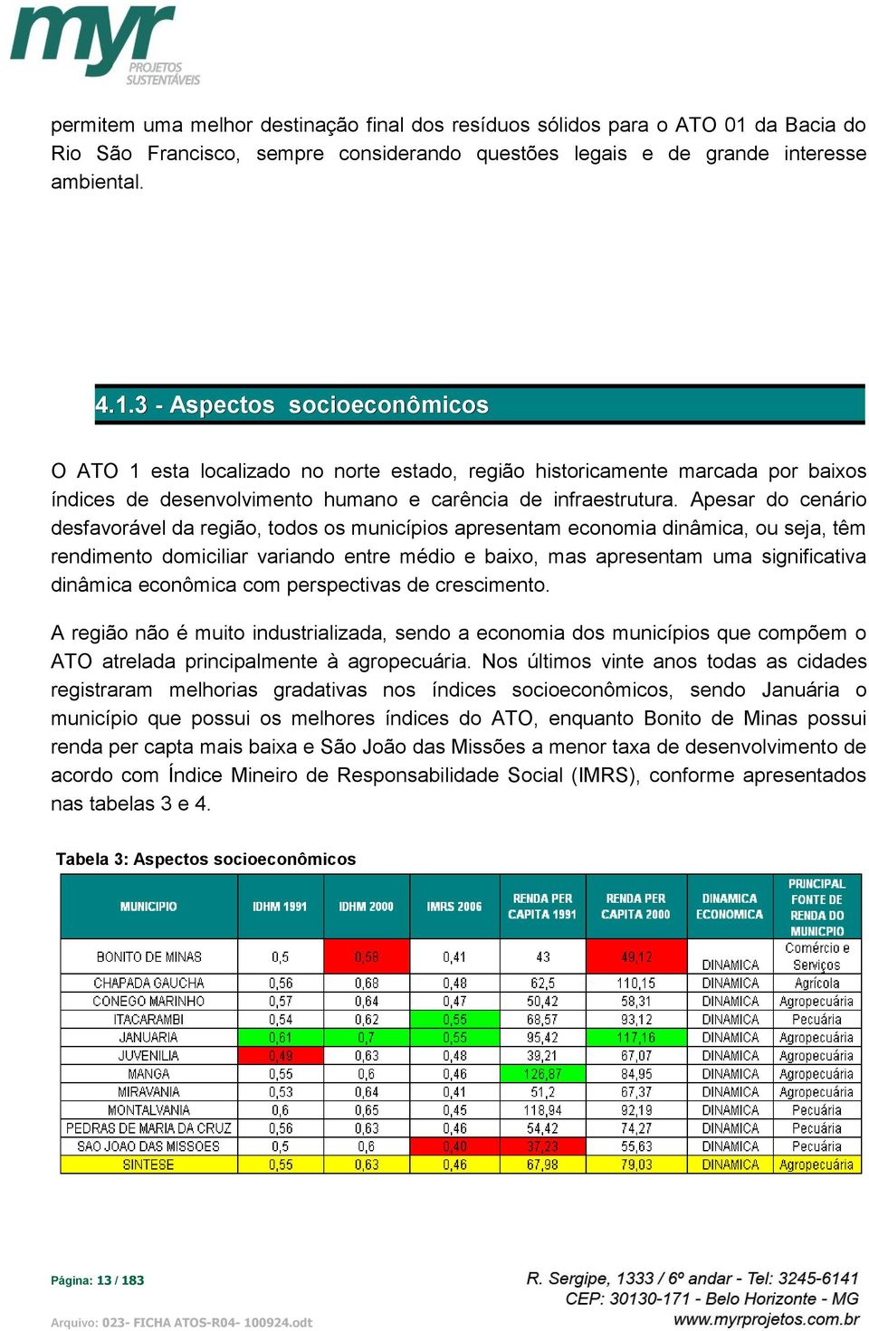 3 - Aspectos socioeconômicos O ATO 1 esta localizado no norte estado, região historicamente marcada por baixos índices de desenvolvimento humano e carência de infraestrutura.