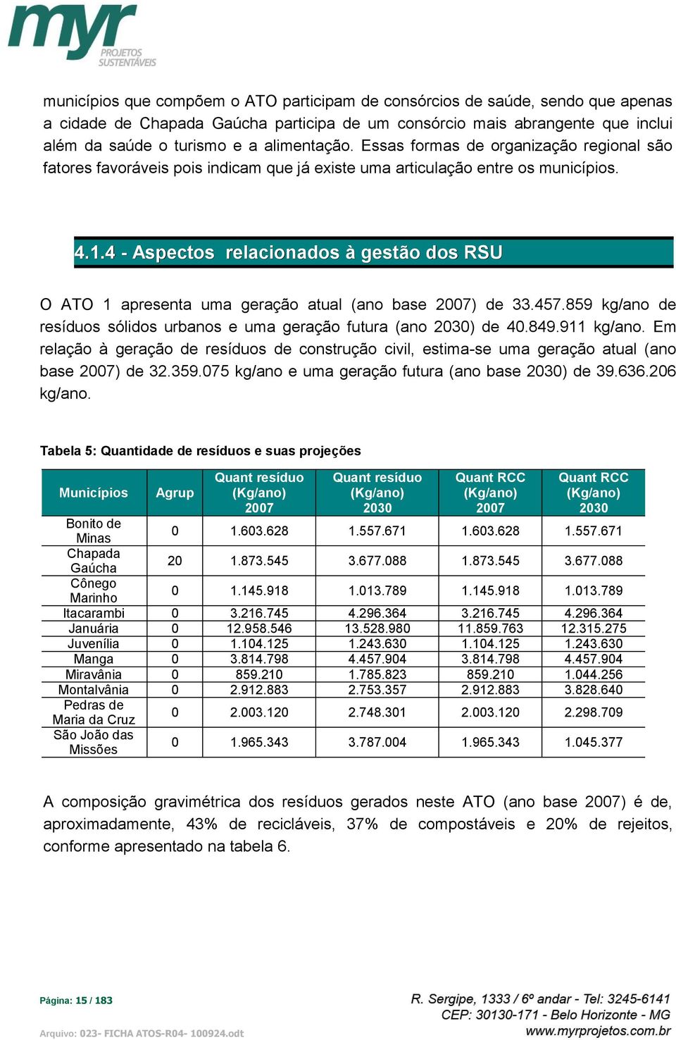 4 - Aspectos relacionados à gestão dos RSU O ATO 1 apresenta uma geração atual (ano base 2007) de 33.457.859 kg/ano de resíduos sólidos urbanos e uma geração futura (ano 2030) de 40.849.911 kg/ano.