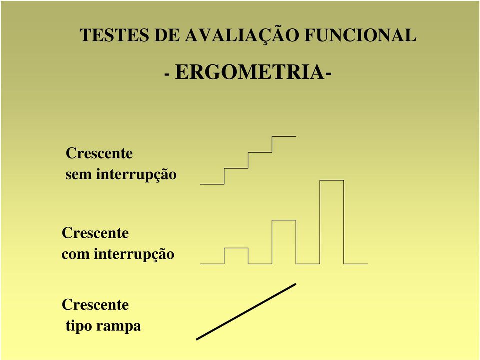 Crescente sem interrupção