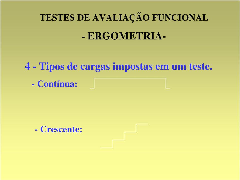 Tipos de cargas impostas em