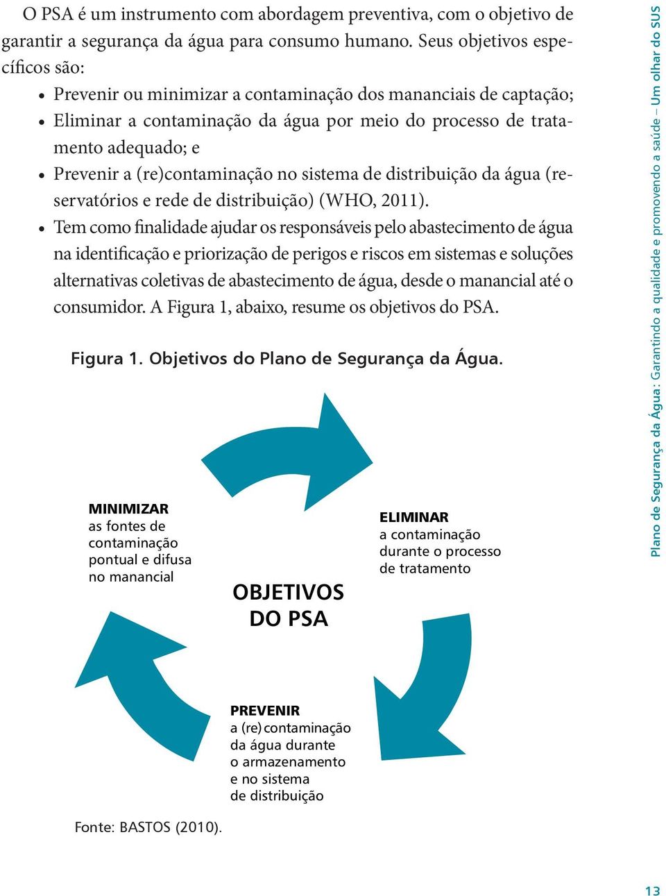 (re)contaminação no sistema de distribuição da água (reservatórios e rede de distribuição) (WHO, 2011).