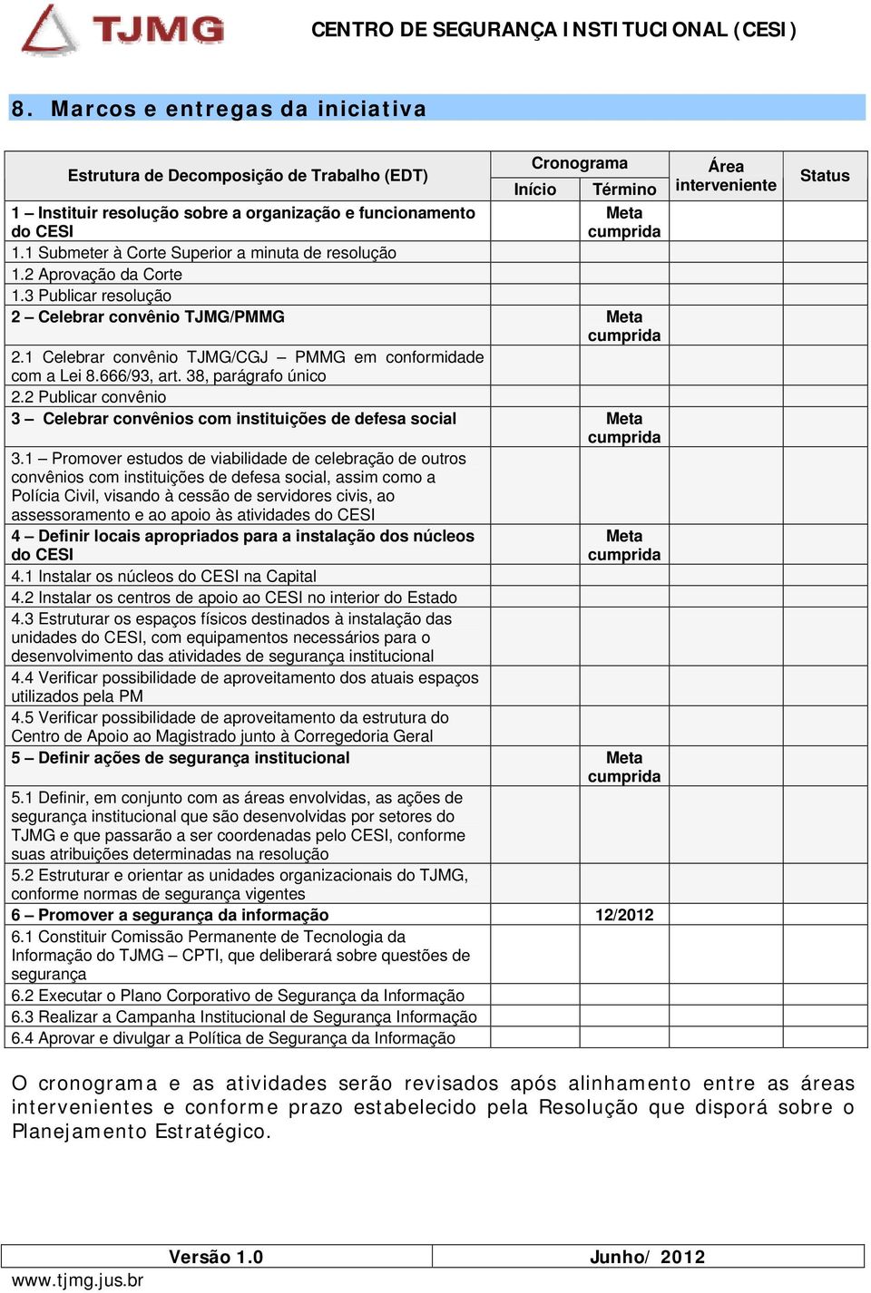 666/93, art. 38, parágrafo único 2.2 Publicar convênio 3 Celebrar convênios com instituições de defesa social Meta 3.