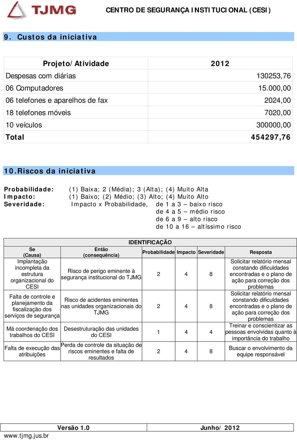 Riscos da iniciativa Probabilidade: (1) Baixa; 2 (Média); 3 (Alta); (4) Muito Alta Impacto: (1) Baixo; (2) Médio; (3) Alto; (4) Muito Alto Severidade: Impacto x Probabilidade, de 1 a 3 baixo risco de