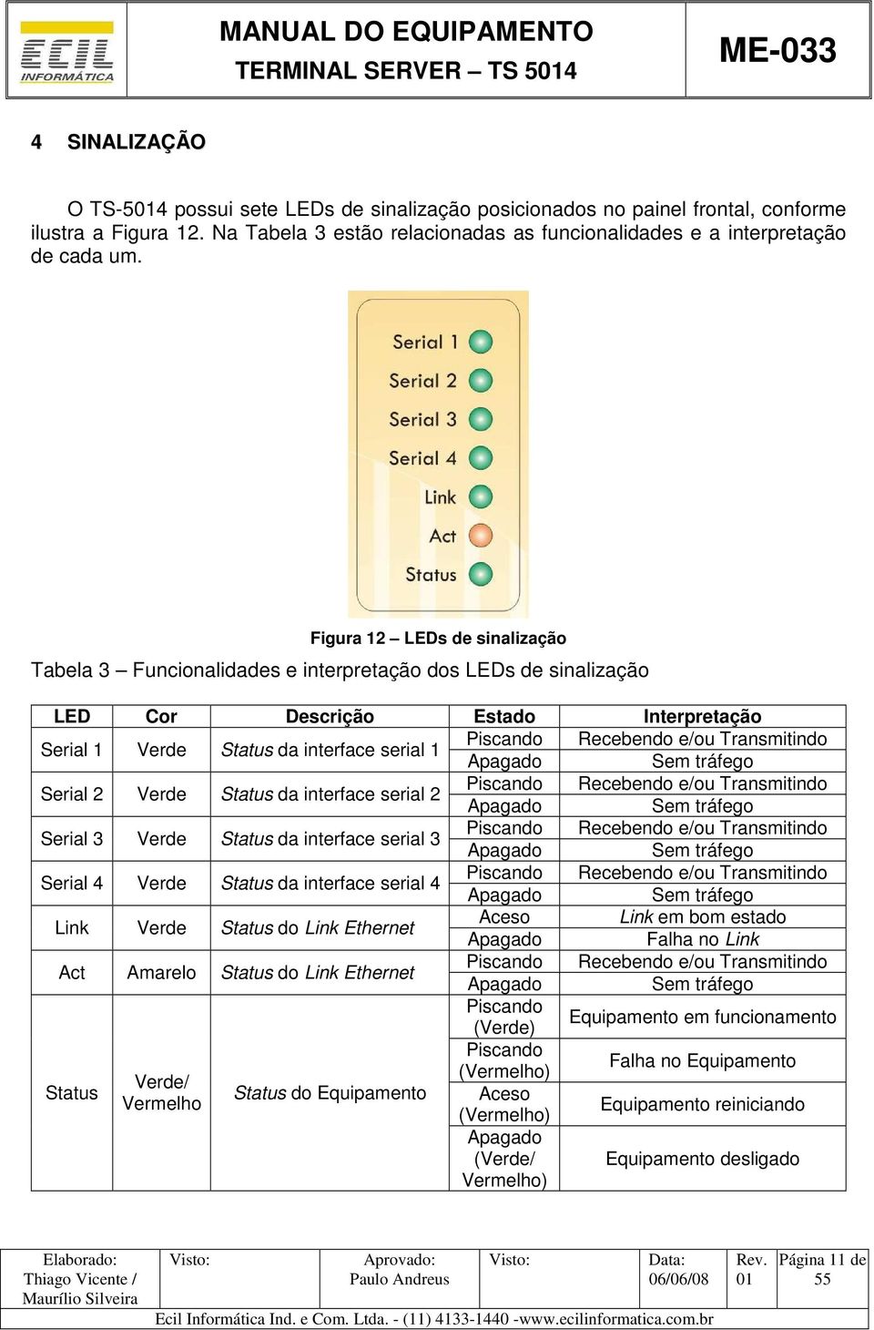 Figura 12 LEDs de sinalização Tabela 3 Funcionalidades e interpretação dos LEDs de sinalização LED Cor Descrição Estado Interpretação Serial 1 Verde Status da interface serial 1 Piscando Recebendo