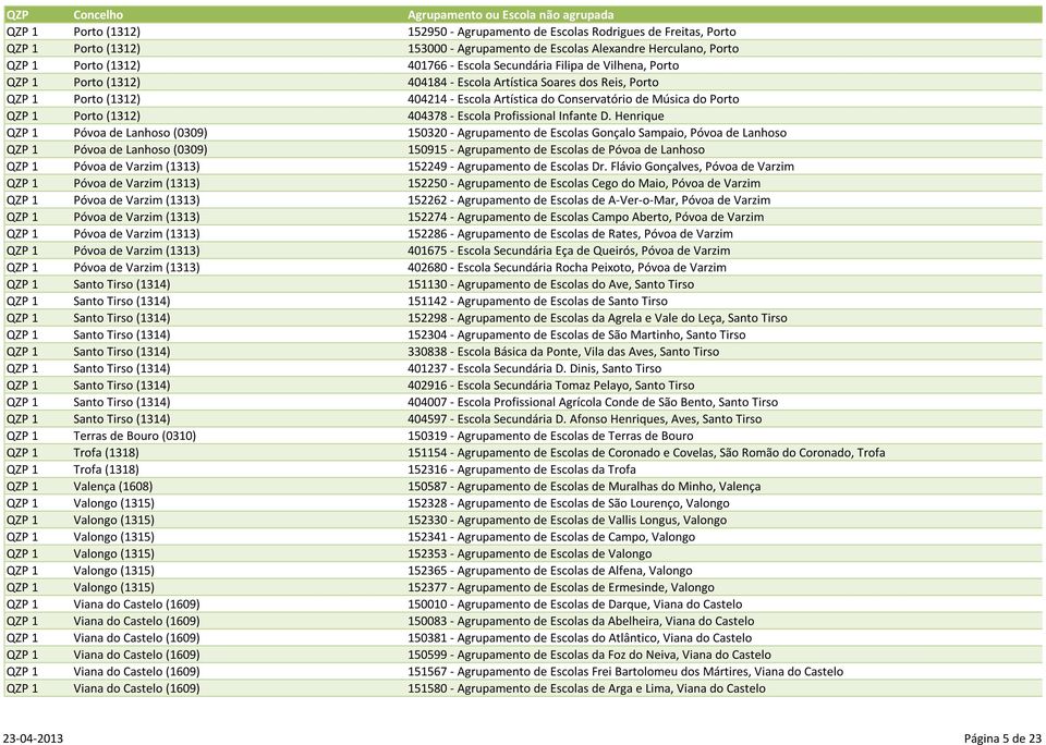 (1312) 404378 - Escola Profissional Infante D.