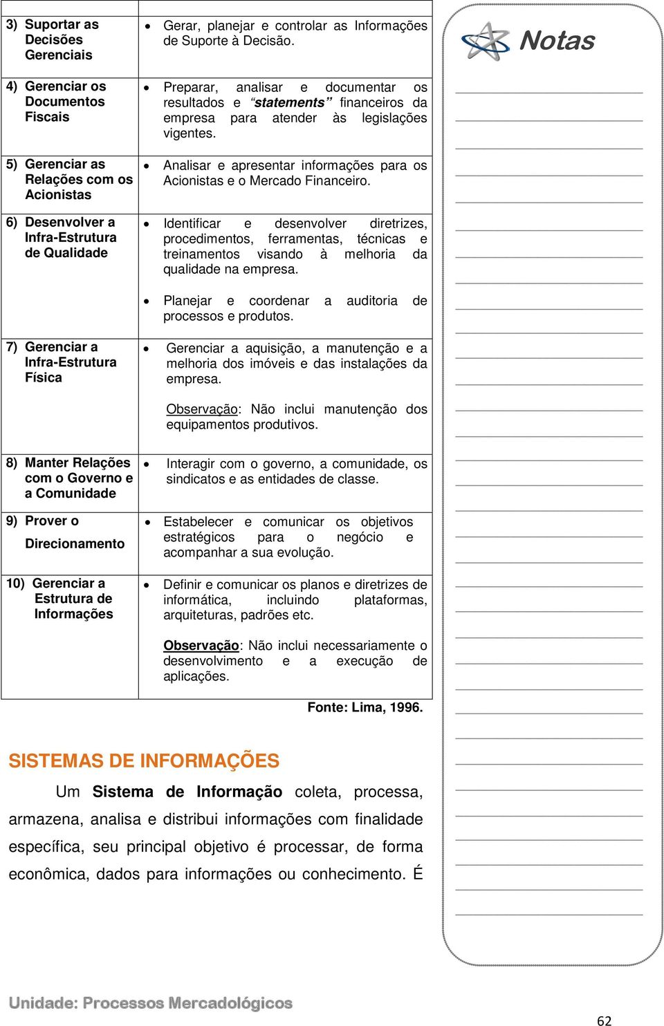 Analisar e apresentar informações para os Acionistas e o Mercado Financeiro.