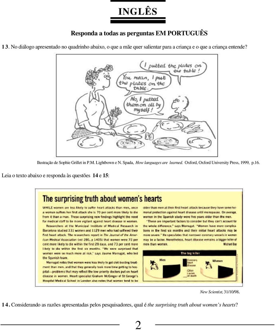 Ilustração de Sophie Grillet in P.M. Lightbown e N. Spada, How languages are learned.