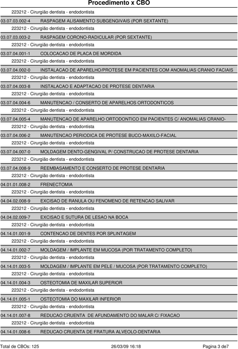 07.04.005-4 MANUTENCAO DE APARELHO ORTODONTICO EM PACIENTES C/ ANOMALIAS CRANIO- 03.07.04.006-2 MANUTENCAO PERIODICA DE PROTESE BUCO-MAXILO-FACIAL 03.07.04.007-0 MOLDAGEM DENTO-GENGIVAL P/ CONSTRUCAO DE PROTESE DENTARIA 03.