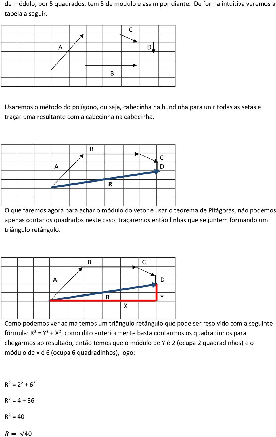 C D R O que faremos agora para achar o módulo do vetor é usar o teorema de Pitágoras, não podemos apenas contar os quadrados neste caso, traçaremos então linhas que se juntem formando um triângulo