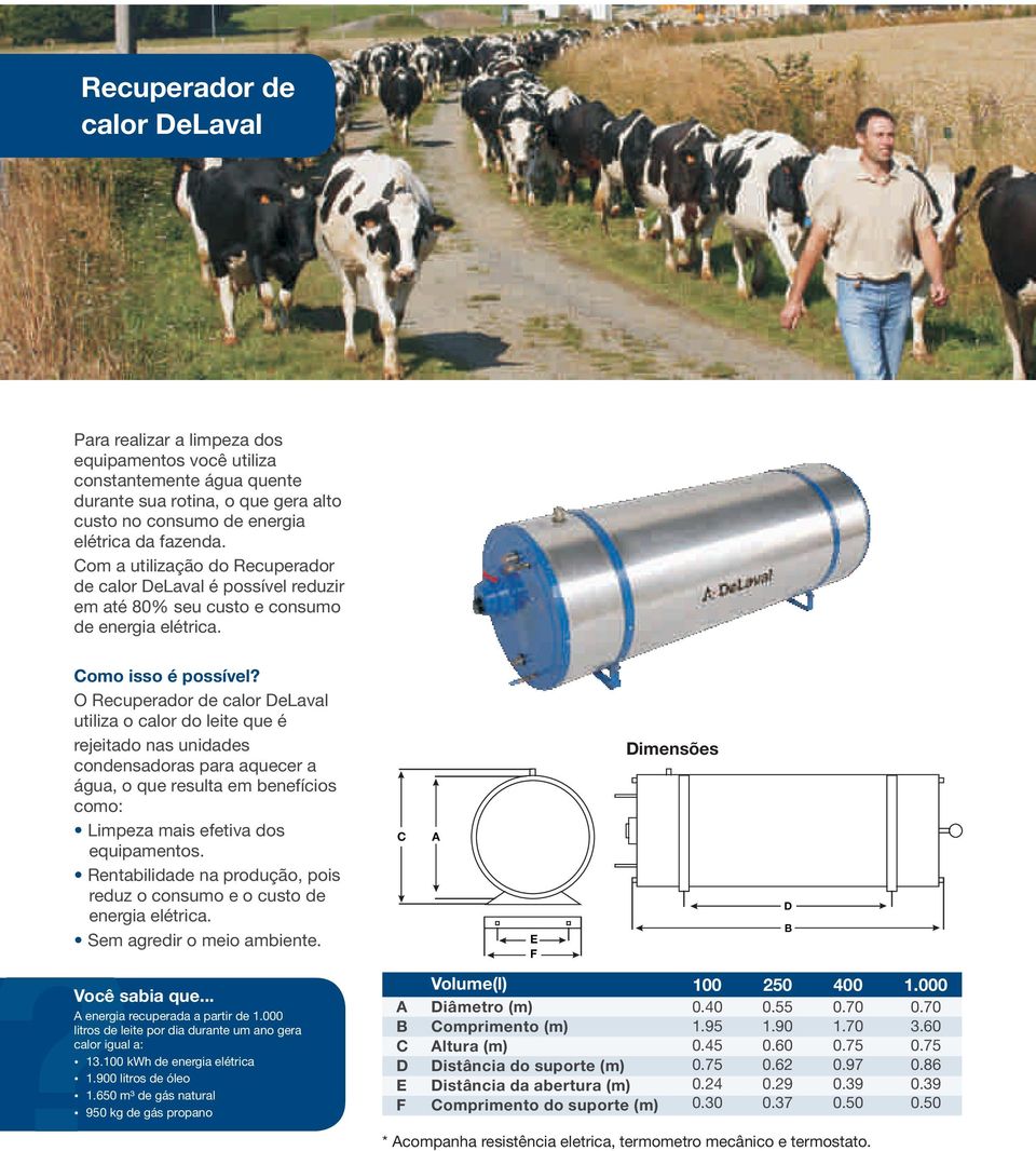 O Recuperador de calor DeLaval utiliza o calor do leite que é rejeitado nas unidades condensadoras para aquecer a água, o que resulta em benefícios como: Limpeza mais efetiva dos equipamentos.