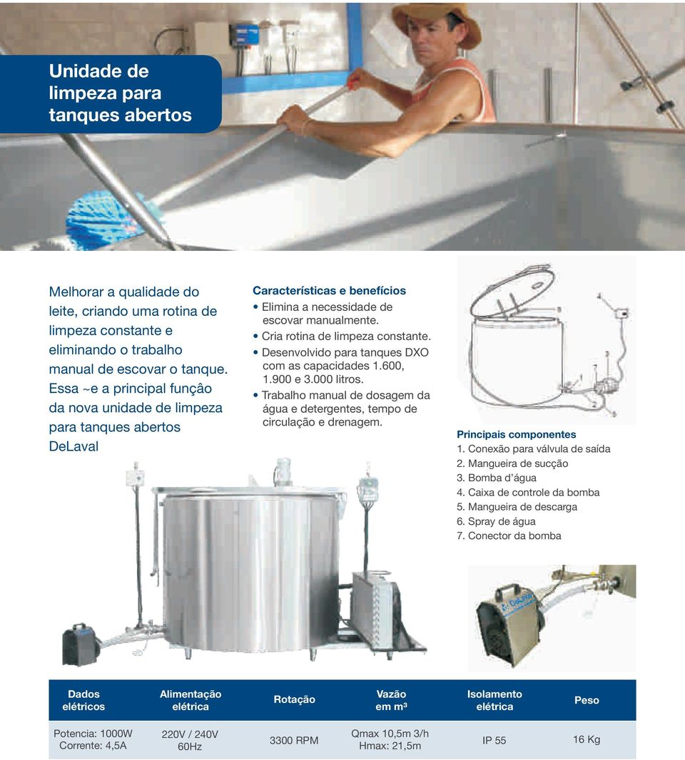 Desenvolvido para tanques DXO com as capacidades 1.600, 1.900 e 3.000 litros. Trabalho manual de dosagem da água e detergentes, tempo de circulação e drenagem. Principais componentes 1.