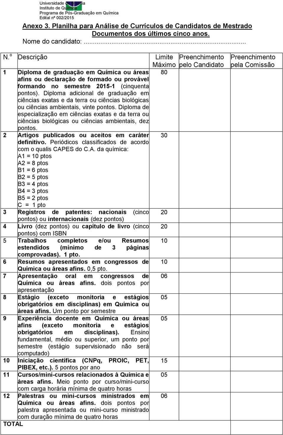 Diploma adicional de graduação em ciências exatas e da terra ou ciências biológicas ou ciências ambientais, vinte pontos.