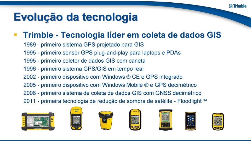 em tempo real 2002 - primeiro dispositivo com Windows CE e GPS integrado 2005 - primeiro dispositivo com Windows Mobile e GPS