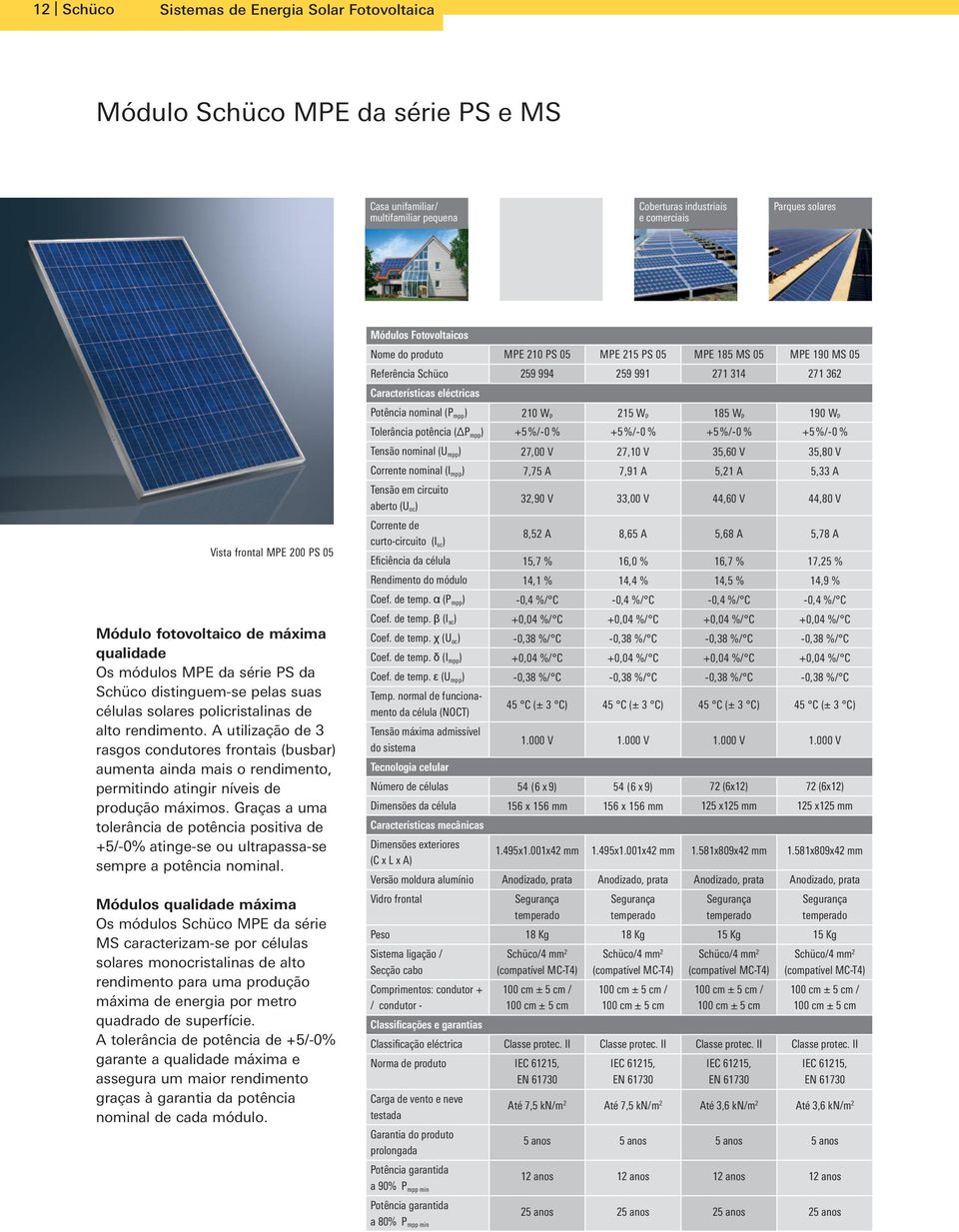 máxima qualidade Os módulos MPE da série PS da Schüco distinguem-se pelas suas células solares policristalinas de alto rendimento.