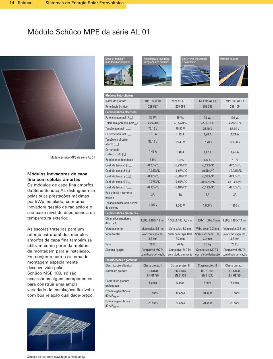 Módulo Schüco MPE da série AL 01 Módulos inovadores de capa fina com células amorfas Os módulos de capa fina amorfos da Série Schüco AL distinguem-se pelas suas prestações máximas por kwp instalado,