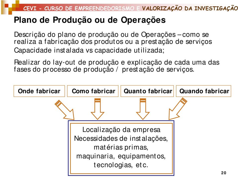 explicação de cada uma das fases do processo de produção / prestação de serviços.