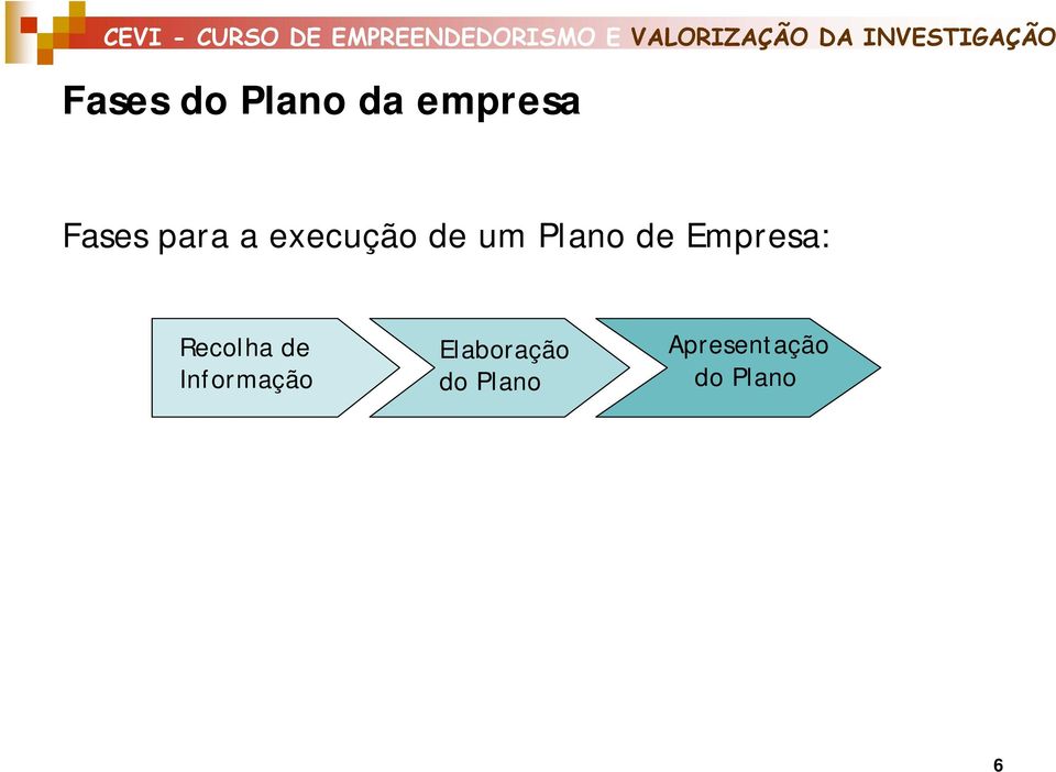 Empresa: Recolha de Informação