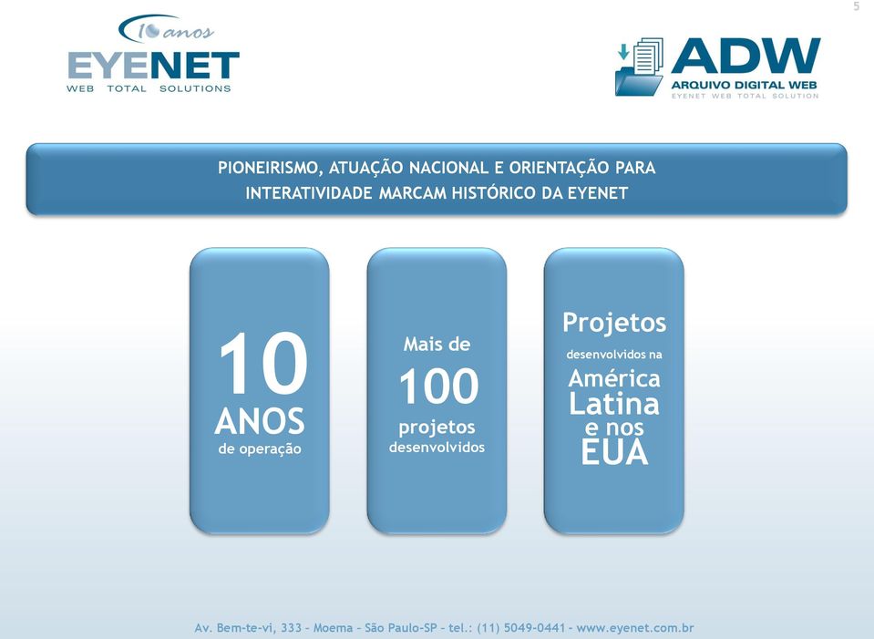 de operação Mais de 100 projetos desenvolvidos