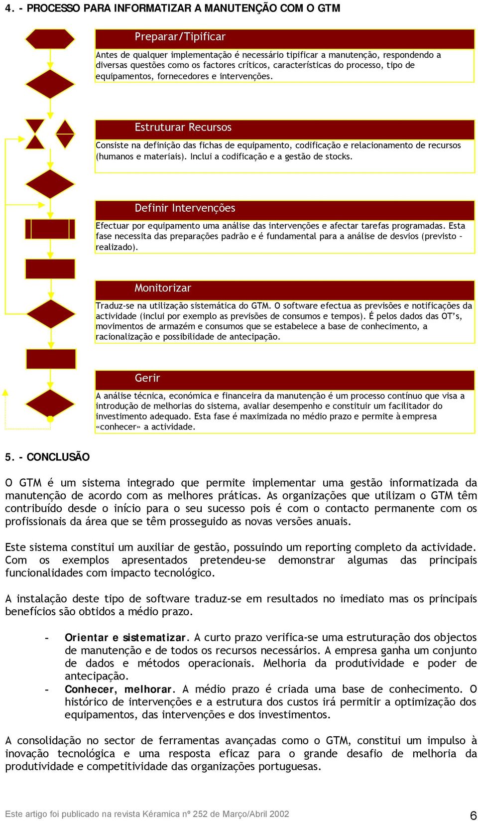 Estruturar Recursos Consiste na definição das fichas de equipamento, codificação e relacionamento de recursos (humanos e materiais). Inclui a codificação e a gestão de stocks.